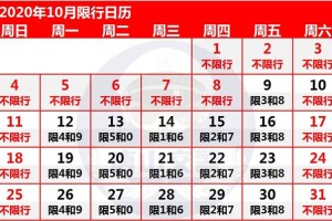 【北京限号2020最新限号12月/北京限号2021年时间表12月份】