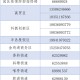苏州今日最新疫情,今日苏州疫情新闻最新头条