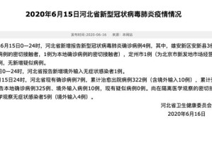 2022年10月27日河北省新增确诊1例+无症状20例