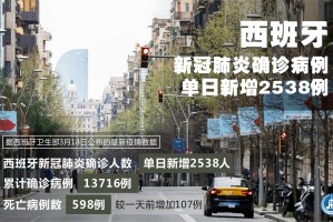 【河北南宫新增6例确诊病例/河北南宫新增确诊病例轨迹】