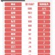 “上海累计确诊和无症状人数” 上海增1例无症状感染者？