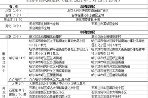 「6日江苏疫情速报」〃6日江苏疫情速报最新
