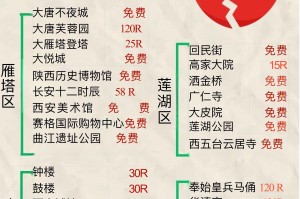 陕西新增1例本土确诊、新增3例本土无症状.陕西新增1例本土确诊病例活动轨迹