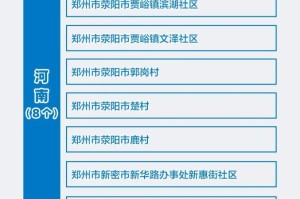 大连新增11个中风险-大连16个中风险地区名单