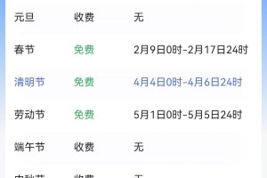 【清明节高速免费几天/清明节高速公路免费有几天】