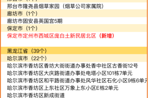 藁城区是高风险︰(藁城区全部是高风险)