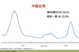 呼和浩特疫情最新数据消息〃呼和浩特疫情最新消息今天新增病例