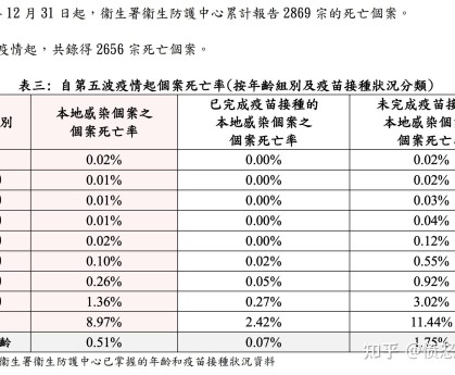 “31省新增确诊76例” 31省新增确诊10例？