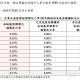 “31省新增确诊76例” 31省新增确诊10例？