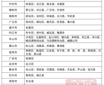 北京1地升高风险共18个高风险区〃北京高风险和中风险28个地区