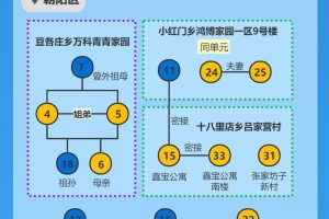 “北京新增3例确诊病例” 北京新增3例本土病例轨迹？