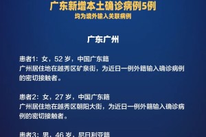 31省新增确诊10例均为境外输入〃31省新增确诊病例36例 均为境外输入