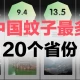 本轮疫情波及28省份〃本轮疫情已波及8省份