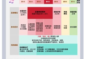 新增3例均在北京〃北京新增3名感染者行程