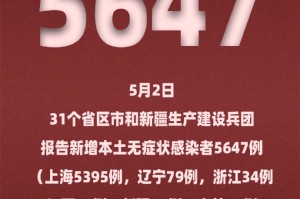 黑龙江新增5例本土病例︰(黑龙江新增本土7例详情报告)