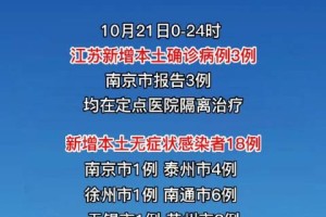 陕西新疫情最新消息.陕西新型肺炎疫情最新情况