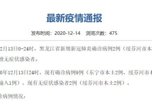 黑龙江新增本土确诊15例,黑龙江新增5例本土病例轨迹