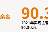 “大连市疫情” 大连市疫情发展历程？