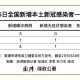 10月18日15时至19日15时北京东城新增4例感染者