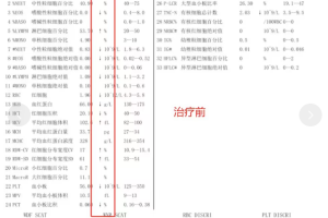 内蒙古新增本土7例.内蒙古新增本土病