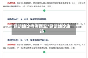 「31省新增确诊30例其中本土8例」〃31省新增确诊病例71例 本土31例