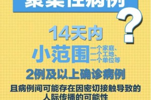 “哈尔滨聚集性疫情” 哈尔滨聚集性疫情有哪些？