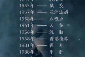 北京新冠疫情最新消息,北京新冠疫情最新消息2025