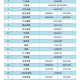 全国今日最新疫情,全国今日疫情最新情况 最新消息通知