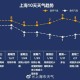 【全国新冠疫情最新数据/全国新冠疫情最新动态】