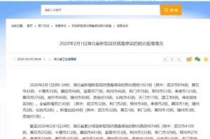【31省区市新增本土确诊13例/31省区市新增71例本土确诊】