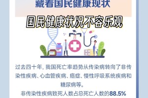 「世界疫情最新数据」〃世界疫情最新消