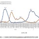 疫情分布图最新〃疫情分布图实时