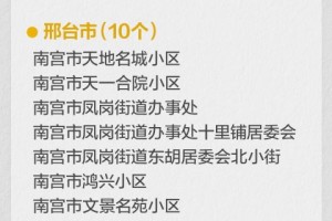 31省新增本土8例-31省新增本土8例31省新增本土81例