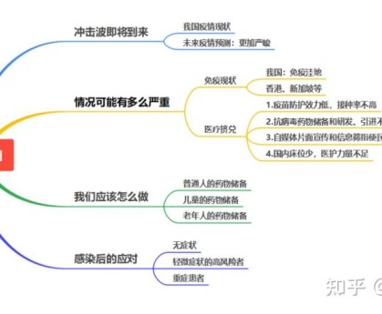 「最新湖北疫情」〃最新湖北疫情防控政策