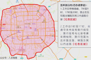 北京限行规则.北京限行规则免罚