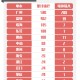 北京新增14例︰(北京新增14例感染者 涉及3区)