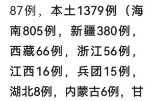 31省区市新增无症状感染12例.31省份新增1例本土无症状