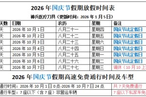 2024年高速免费时间-2024年高速免费时间表查询