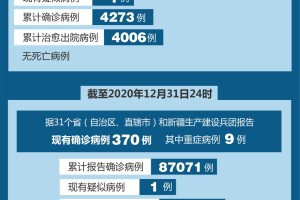 「浙江新增本土确诊病例27例」〃浙江新增确诊病例3例