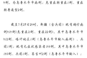 【31省新增本土确诊30例/31省份新增本土确诊1】