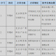 “北京45家企业防疫不力被通报” 北京疫情企业？