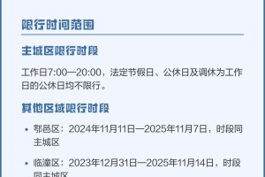 限号︰(限号查询今天限号多少)