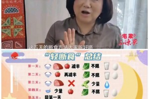 “上海市新增本土确诊322例” 上海新增本地确诊病例31例？