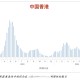 上海回应为何本土病例数明显增加-上海为什么会出现本土病例