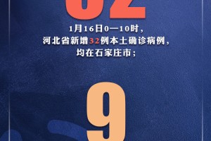 【河北沧州疫情最新情况/河北沧卅疫情最新消息】