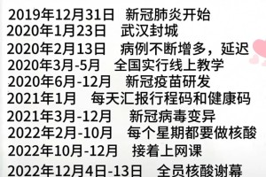 31省区市新增本土确诊30例〃31省区市新增确诊57例 其中本土38例