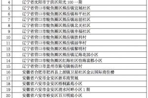 【31省区市新增确诊20例/31省区市新增确诊病例17例】