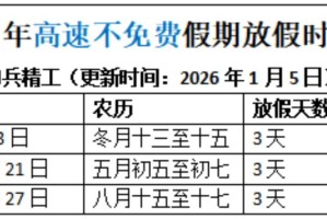 2023年春节高速免费时间,2022年春节高速公路免费吗