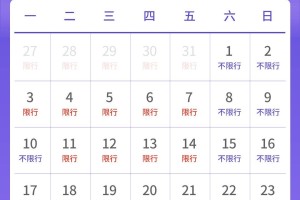 「上海发布最新疫情」〃上海发布最新疫情防控措施