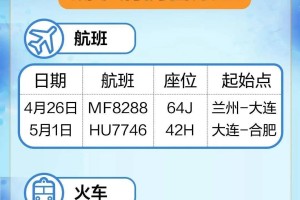 【唐山疫情最新消息今天/唐山疫情最新通告】